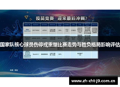 国家队核心球员伤停或重塑比赛走势与胜负格局影响评估
